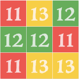 13 Squared